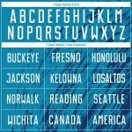 Custom White-Black Soccer Sublimation Blue Uniform Jersey Panther